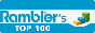 ���������� �� Rambler's Top100